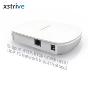 24-Channel rtsp rtmp rtmps hls flv srt Real-time push video streaming live management streaming platform Media servers